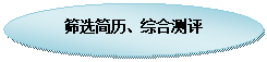 椭圆:筛选简历、综合测评